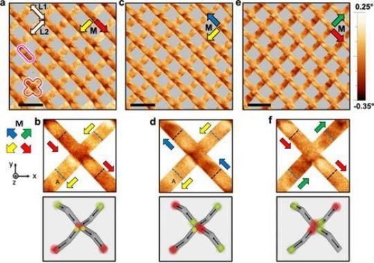 3D磁性纳米结构的突破可能会改变现代计算  磁性纳米粒子