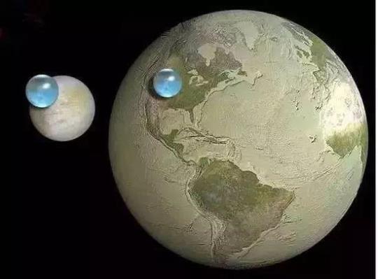 水在系外行星上很常见但没有预期的那么丰富