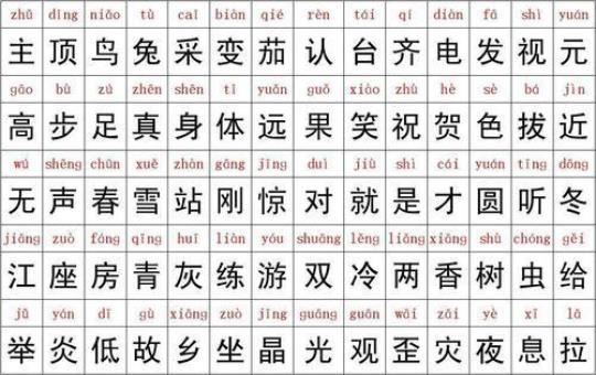 ling拼音的所有汉字  ling拼音所有字