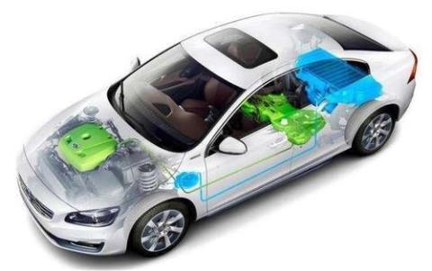 新能源汽车是指采用____的车用燃料作为动力来源