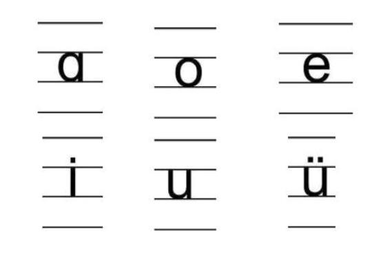 拼音a怎么写笔顺 拼音字母表26个汉语拼音正确读法