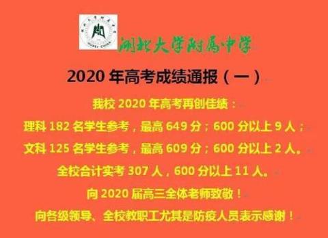 河北省秦皇岛市重点高中有以下11所，排名不分先后，可供家长们